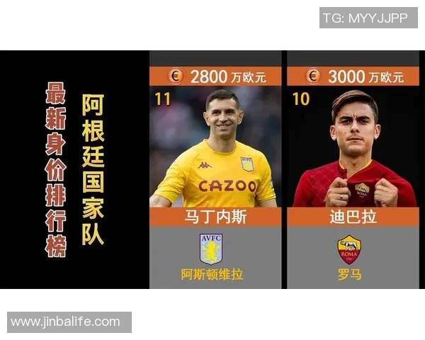 全球足球历史身价前十球星盘点及其背后经济价值解析