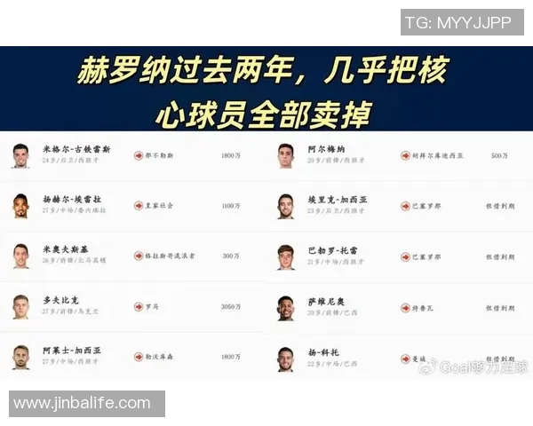 英国足球球星出场费大揭秘 一线球员收入差异分析